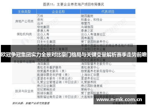 欧冠争冠集团实力全景对比豪门格局与关键变量解析赛季走势前瞻 欧冠争冠集团实力全景对比豪门格局与关键变量解析赛季走势前瞻