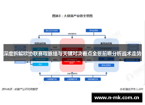 深度拆解欧协联赛程脉络与关键对决看点全景前瞻分析战术走势 深度拆解欧协联赛程脉络与关键对决看点全景前瞻分析战术走势